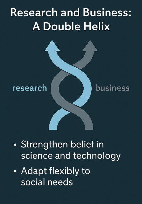 researchbusiness